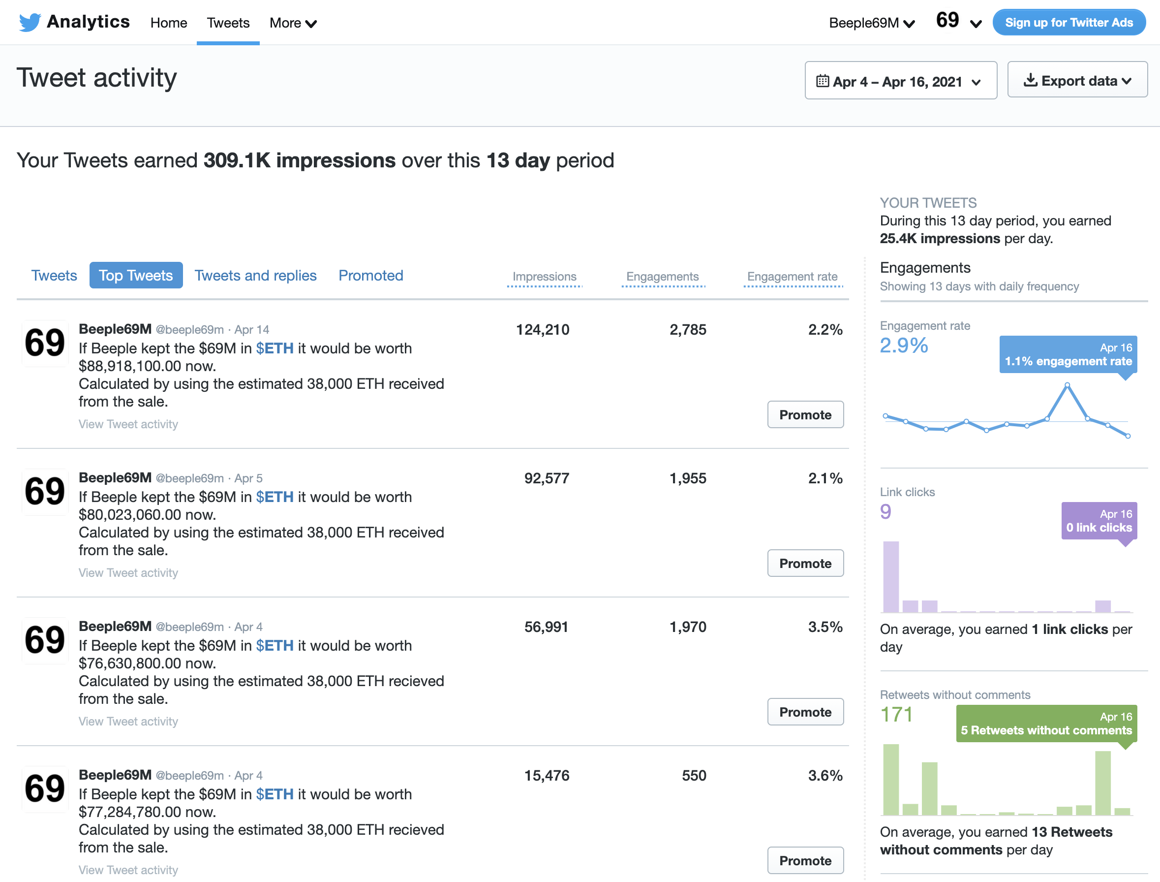 Twitter Analytics Screenshot